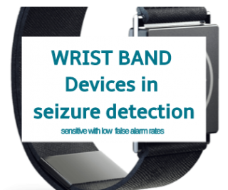 wristbanddevices