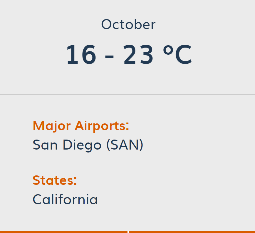 sandiego weather